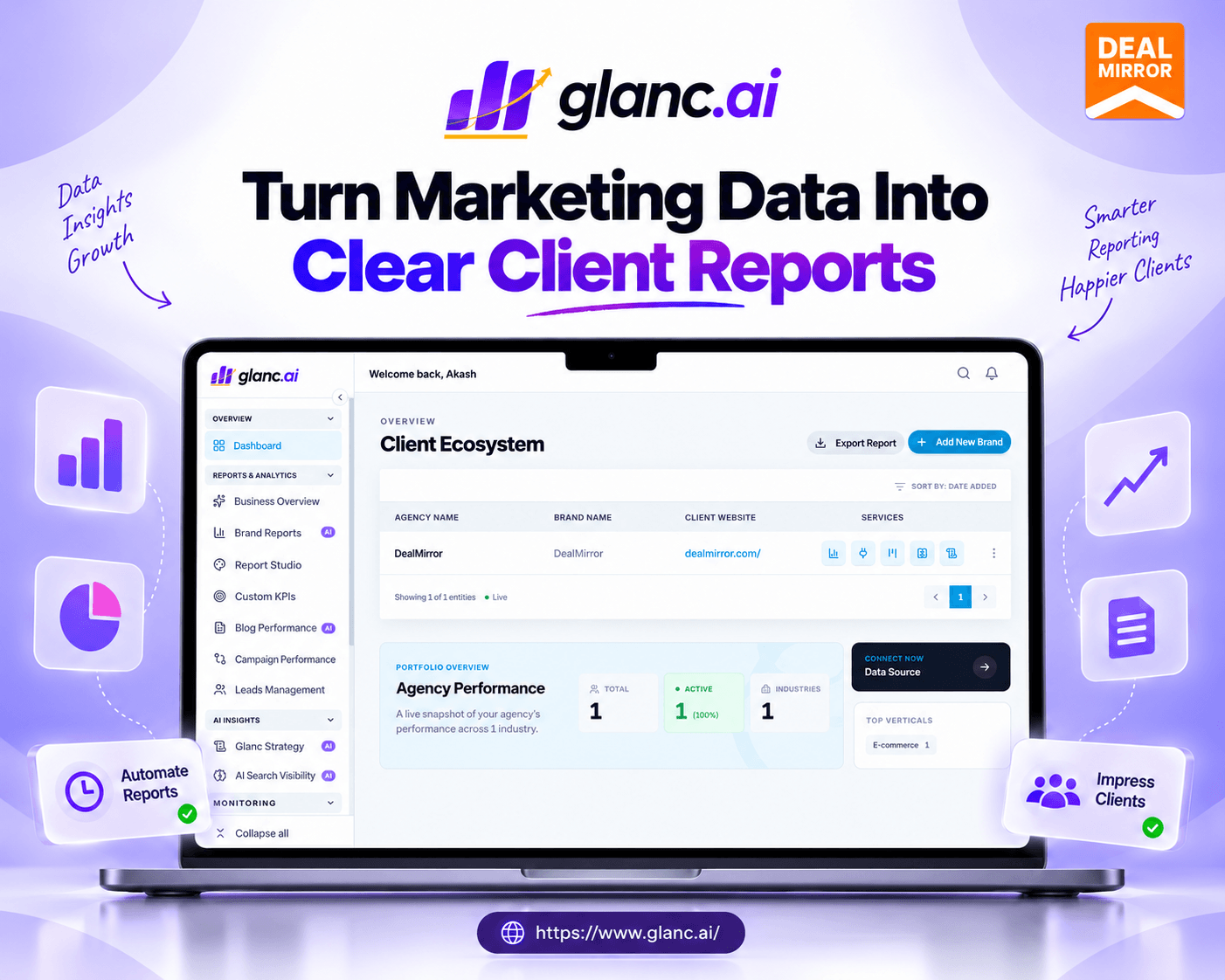 Glanc AI marketing reporting dashboard product banner